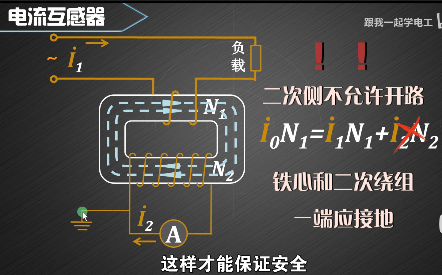 注意要点