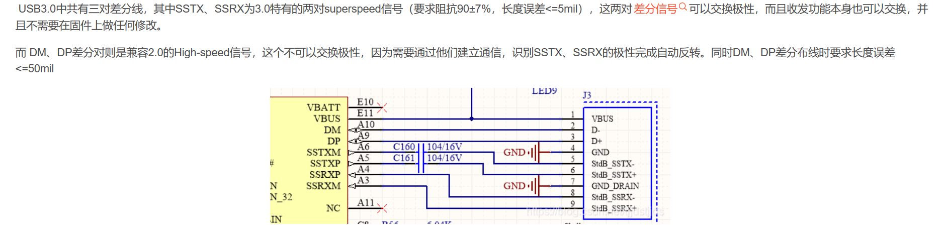 USB3.0差分信号极性问题