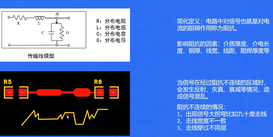 阻抗干扰