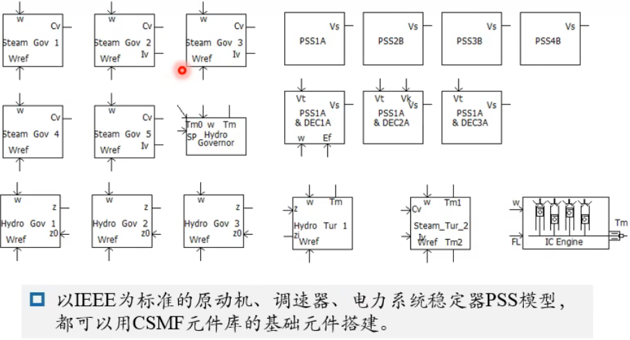 machines元件库