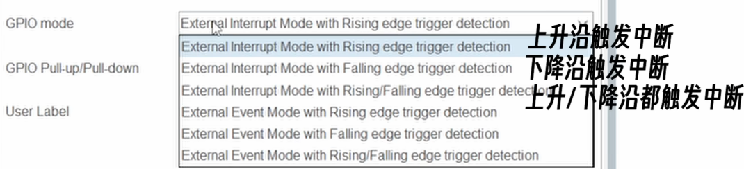 GPIO mode