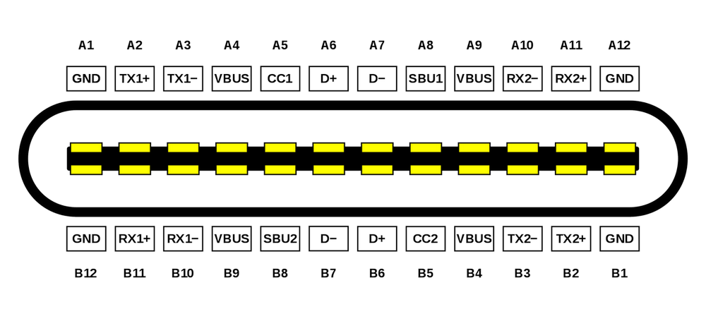 USB Type C 母口