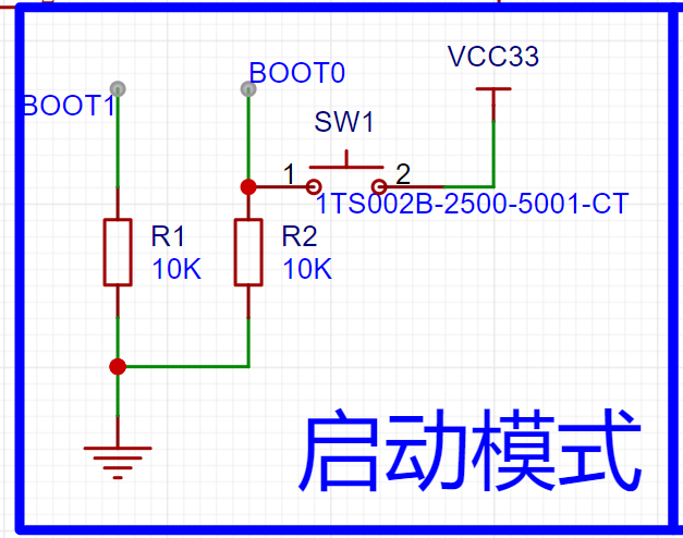 启动模式